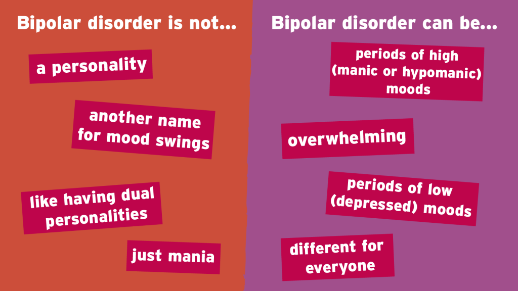 A graphic image split into two left and right halves. The left half reads: "Bipolar disorder is not... a personality, another name for mood swings, like having dual personalities, just mania." The right half reads: "Bipolar disorder can be... periods of high (manic or hypomanic) moods, overwhelming, periods of low (depressed) moods, different for everyone."